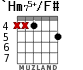`Hm75+/F# для гитары